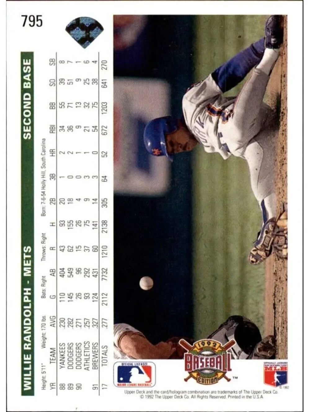 Willie Randolph 1992 Upper Deck MLB #795 Baseball Card New York Mets